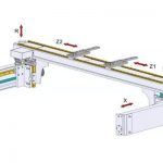 Arbetsprincipen och sammansättningen av CNC pressbromsbockningsmaskin