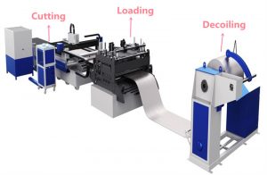 Vad är Coil Stock Fiber Laser Cutting Machine