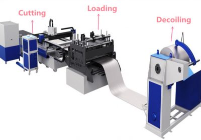 Vad är Coil Stock Fiber Laser Cutting Machine